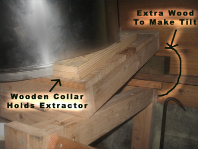 Details of woodworker Ian Balsillie's tilting honey-extractor stand